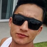 Willyan from Cachoeirinha | Man | 27 years old | Scorpio