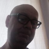 Jonigmw from Stord | Man | 61 years old | Pisces