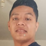 Jordyr6Ne from Chahuite | Man | 31 years old | Aries