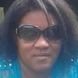 Sandra from Lages | Woman | 46 years old | Gemini