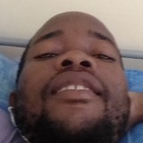 Sylvesterkamio from Sharjah | Man | 30 years old | Pisces