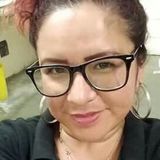 Capri from Acapulco de Juarez | Woman | 37 years old | Capricorn