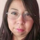 Xena from Cuautitlan Izcalli | Woman | 31 years old | Capricorn
