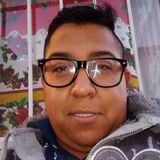 Pablo from Guadalajara | Man | 32 years old | Libra