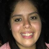 Jacky from Monclova | Woman | 30 years old | Capricorn