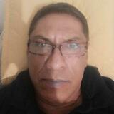 Marcoshernana6 from Benito Juarez | Man | 56 years old | Sagittarius