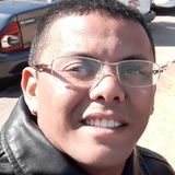 Ricardo from Sao Joao Nepomuceno | Man | 40 years old | Taurus