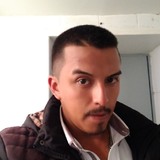 Díablito from Guanajuato | Man | 32 years old | Aquarius