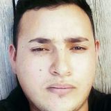 Anjel from Rosales | Man | 31 years old | Virgo