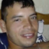 Gallery from Margarita Belen | Man | 35 years old | Virgo