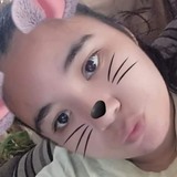 Sisi from Canoas | Woman | 26 years old | Aries