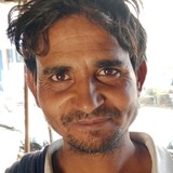 Laxkarbarjrtc from Kota | Man | 27 years old | Gemini