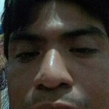 Marcelochanckj from Hecelchakan | Man | 33 years old | Capricorn