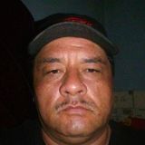 Rambo from Ocotlan | Man | 49 years old | Gemini