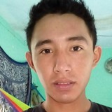 Mario from Tizimin | Man | 29 years old | Sagittarius