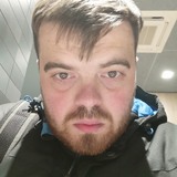 Test from Minsk | Man | 32 years old | Aries