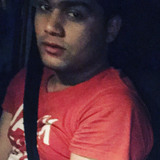 Shrek from Agra | Man | 35 years old | Gemini