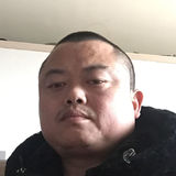 Wang from Ma Wan | Man | 52 years old | Libra