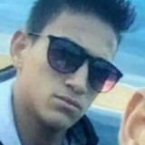 Jhonleonudessv from Para de Minas | Man | 24 years old | Pisces