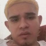 Alex from Urbina | Man | 35 years old | Aries