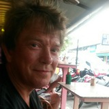 Guitarmike from Arbra | Man | 63 years old | Aries
