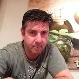 Meg from Sande | Man | 56 years old | Capricorn