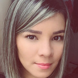 Andrezzaf from Milano Marittima | Woman | 35 years old | Virgo