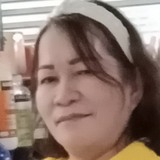Gupitleonadx from Makati | Man | 61 years old | Aries
