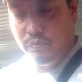 Alexmauricio8J from Motozintla de Mendoza | Man | 31 years old | Scorpio