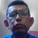 Venanciosanc3N from Reynosa | Man | 58 years old | Pisces