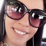 Carlinha from Caico | Woman | 37 years old | Aries
