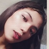 Valerie from Calauan | Woman | 24 years old | Gemini