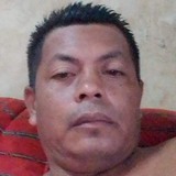 Suradipet4 from Kediri | Man | 38 years old | Aquarius