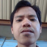 Tn36F is looking for woman Tn36F from Burleson | Man | 30 years old | Cancer