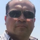 Minilic from Pachuca de Soto | Man | 26 years old | Cancer
