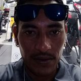 Roy from Veracruz | Man | 30 years old | Capricorn