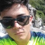 Buitronbray4D from Mercaderes | Man | 27 years old | Aquarius