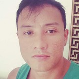 Djitohouse from Mogi das Cruzes | Man | 40 years old | Taurus