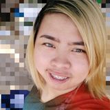 Aikz from Cavite | Woman | 35 years old | Aquarius