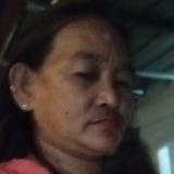 Naronedna1B from Sariaya | Woman | 51 years old | Aries