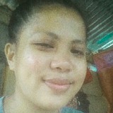 Mimi from Sorsogon | Woman | 30 years old | Scorpio