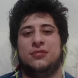 Retamalpaba2 from Cipolletti | Man | 30 years old | Scorpio