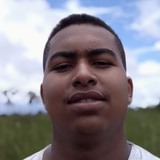 Fabrício from Barreiras | Man | 29 years old | Libra