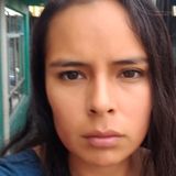 Mily from Mexico | Woman | 29 years old | Aquarius