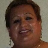 Britocandyt5 from Santa Ana | Woman | 39 years old | Capricorn