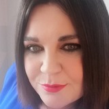 Bubblicious from Dublin | Woman | 53 years old | Pisces