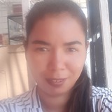 Sachecarolinsj from Cartagena | Woman | 37 years old | Aquarius