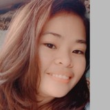 Mj from Binan | Woman | 27 years old | Sagittarius
