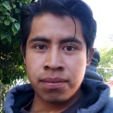 Kekolag29 from Cuacnopalan | Man | 31 years old | Leo