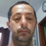 Tomatepimentj1 from Torres | Man | 44 years old | Scorpio
